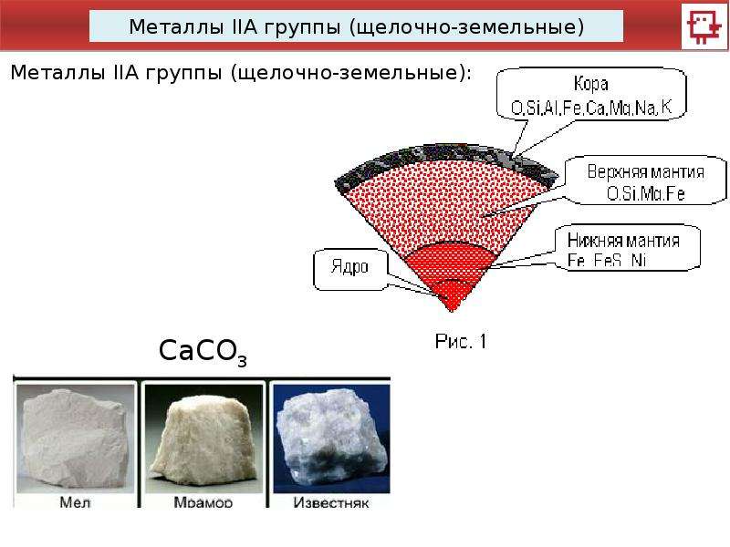 Щелочный земельный металл. Металлы IIA группы. Щелочные земельные металлы. Щелочные и земельно щелочные металлы. Щёлочно-земельными металлами CA.