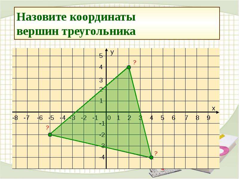 Даны координаты вершин треугольника