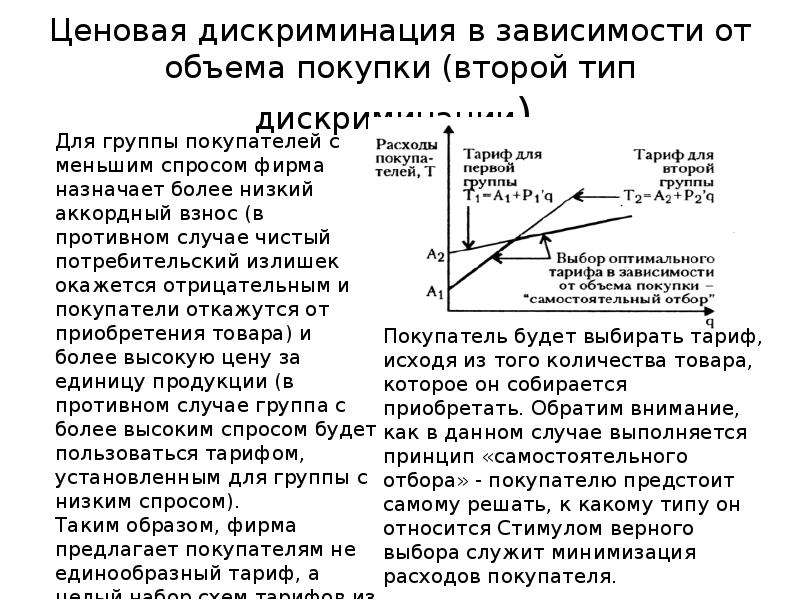 Найдите в списке неценовые факторы спроса