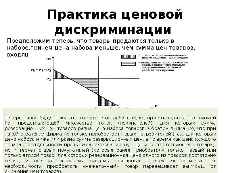 Модели ценовой дискриминации