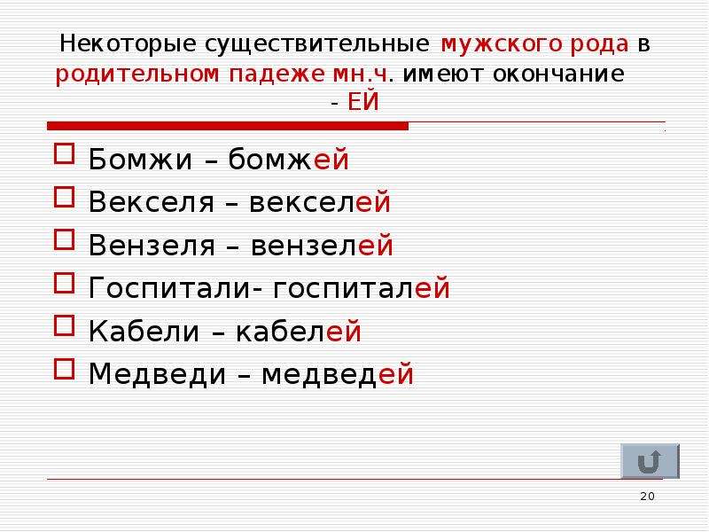 Родительный род. Родительный падеж мужской род. Окончания существительных мужского рода.