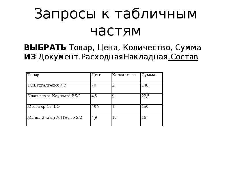 Преобразовать приведенную ниже