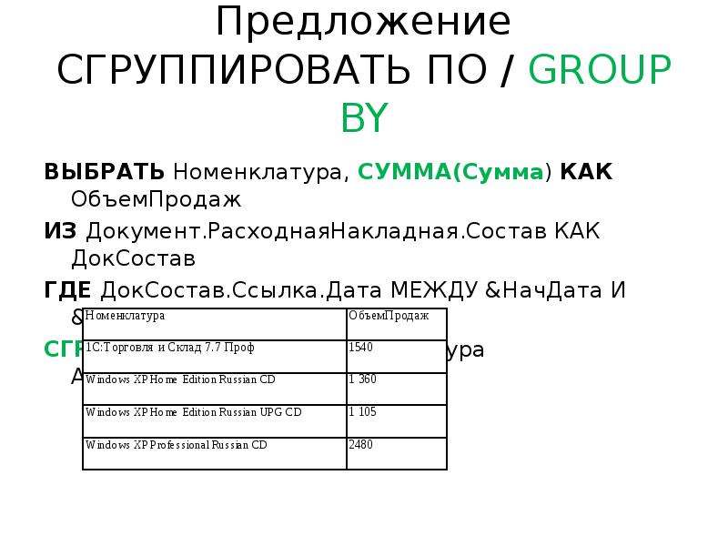 Сгруппировать. Запрос для презентации. Сгруппировать по. 230 Сгруппируйте предложения.