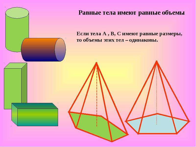 Вычисли объем прямоугольного параллелепипеда изображенного на рисунке ответ дай в кубических метрах