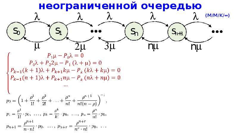 Однородный поток. Многоканальная с неограниченной очередью. Однородное событие это.