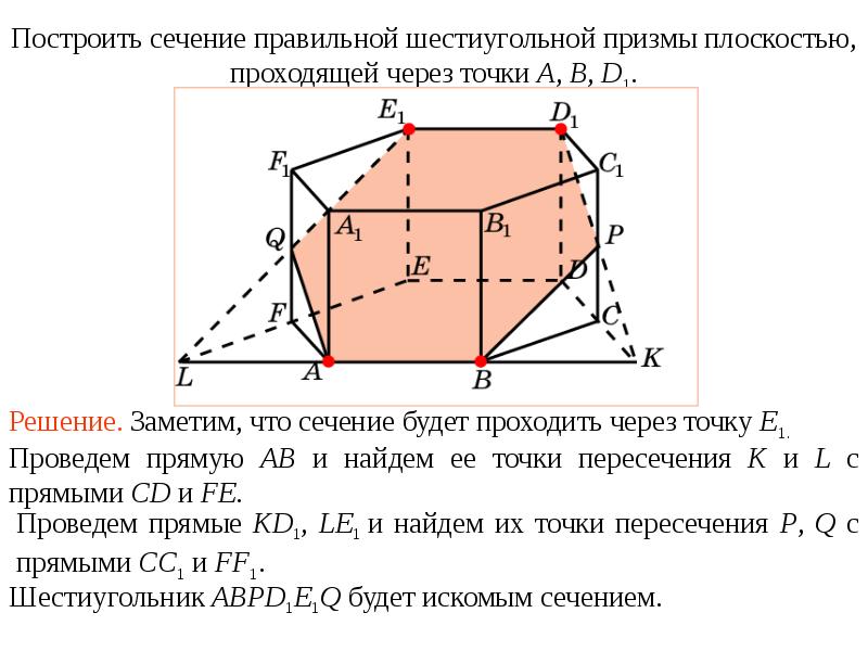 Точка сечения. Построение сечений шестиугольной Призмы. Сечение шестигранной Призмы плоскостью. Сечение правильной шестиугольной Призмы. Построить сечение правильной шестиугольной Призмы.