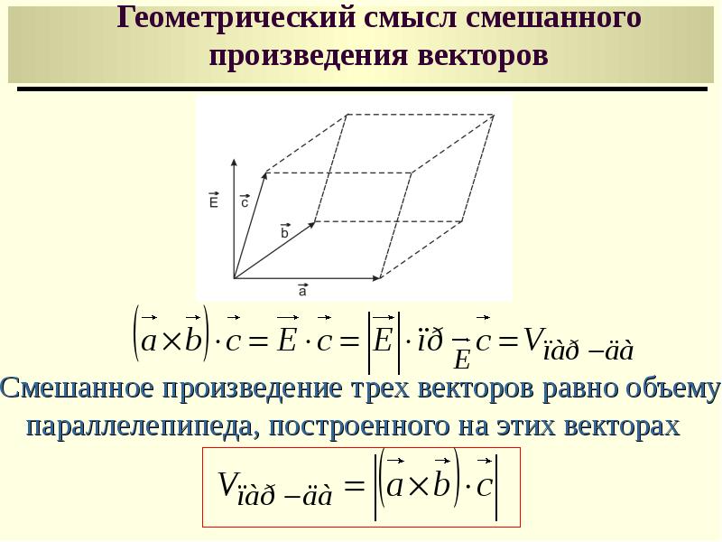 Презентация скалярное произведение векторов 11 класс атанасян