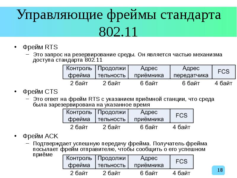 Режим изображения rts что это