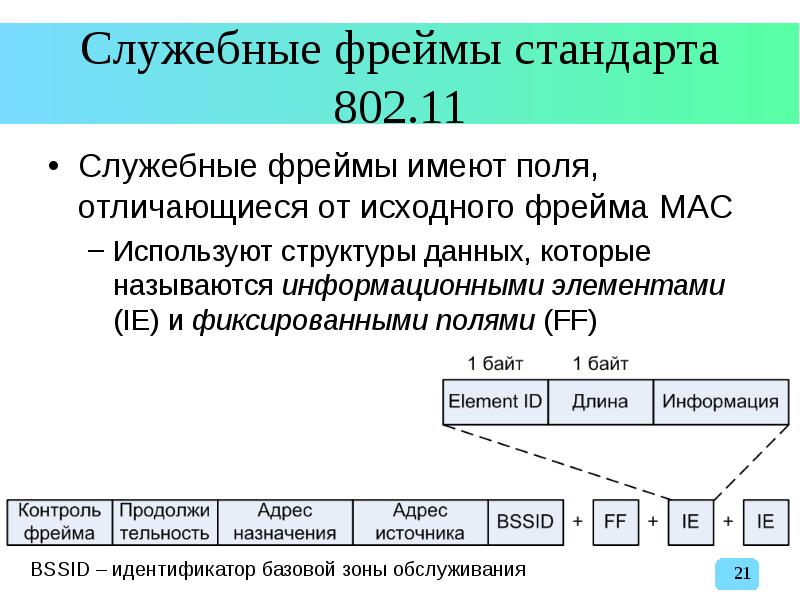 Химическая информационная система