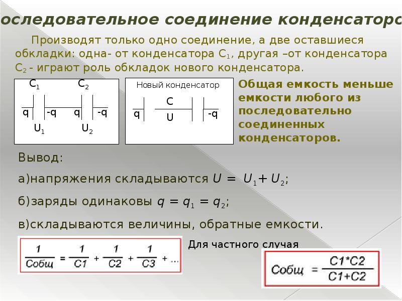 Параметры конденсаторов