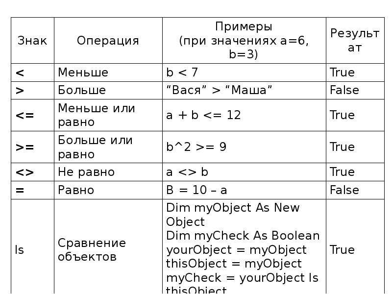 Размерность констант