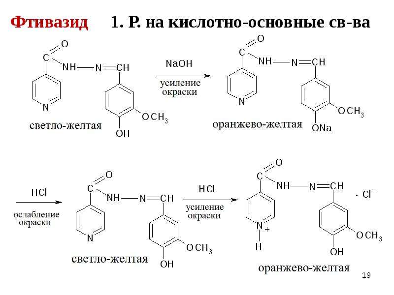 4 основная кислота. Производные пиридин-4-карбоновой изоникотиновой кислоты. Производные пиридин 4 карбоновой кислоты. Производные пиридин-3-карбоновой кислоты. Кислотноосновное титрование фтивазид.