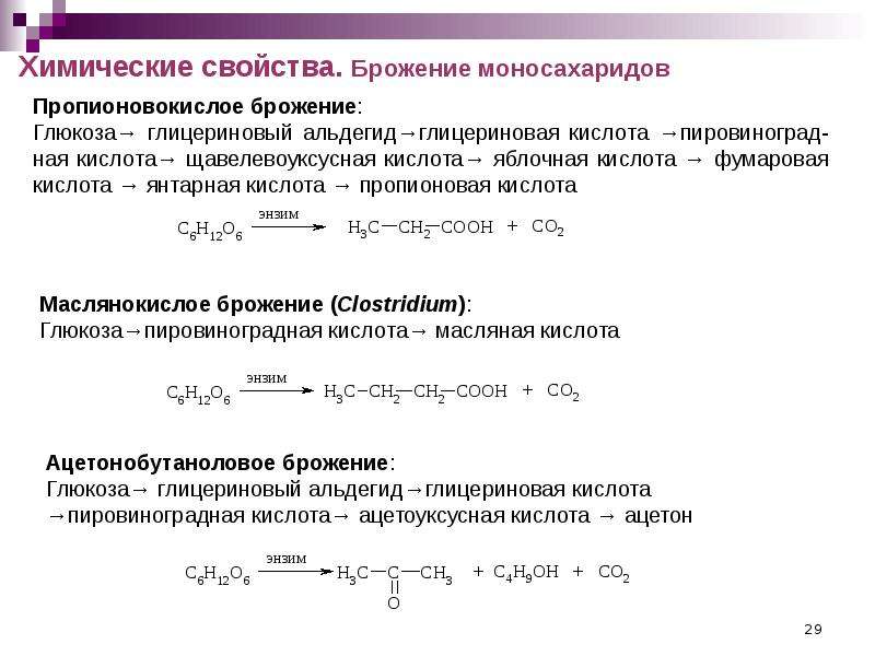 Пропионовокислое брожение схема