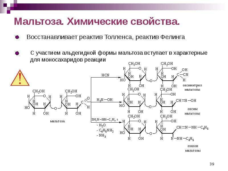 Углеводы рисунок химия