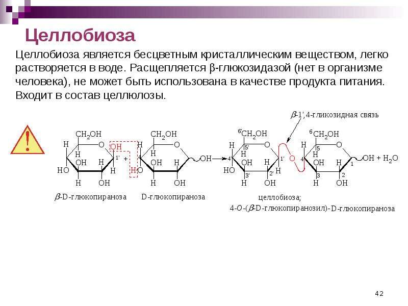 Углеводы рисунок химия