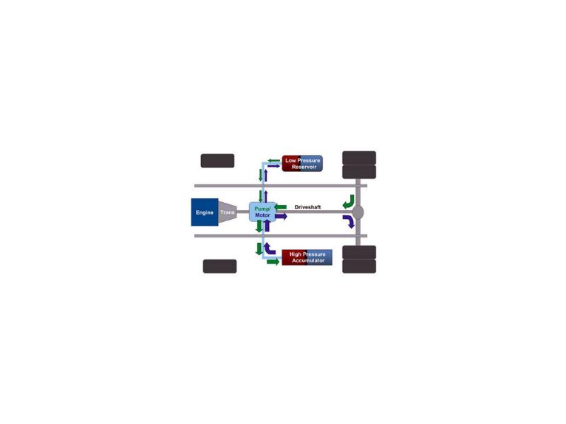 Прогресс 24 6000 hybrid схема