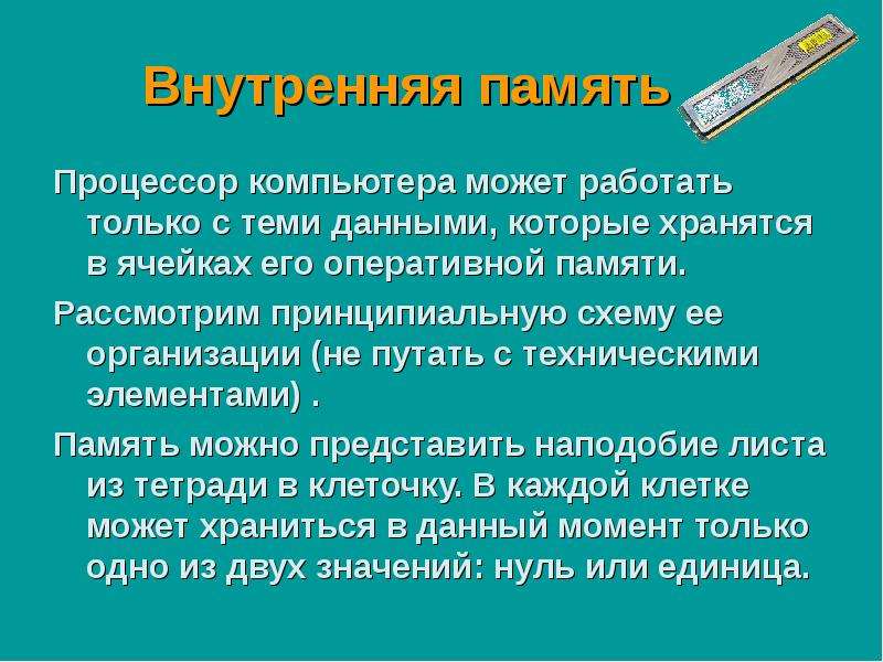 Виды компьютерной памяти презентация