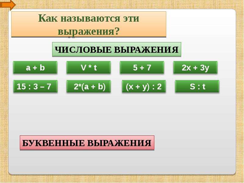 4 5 числовое выражение. Как называется выражение. Формулы буквенных выражений. Буквенные выражения. Числовое выражение буквенное выражение формула.