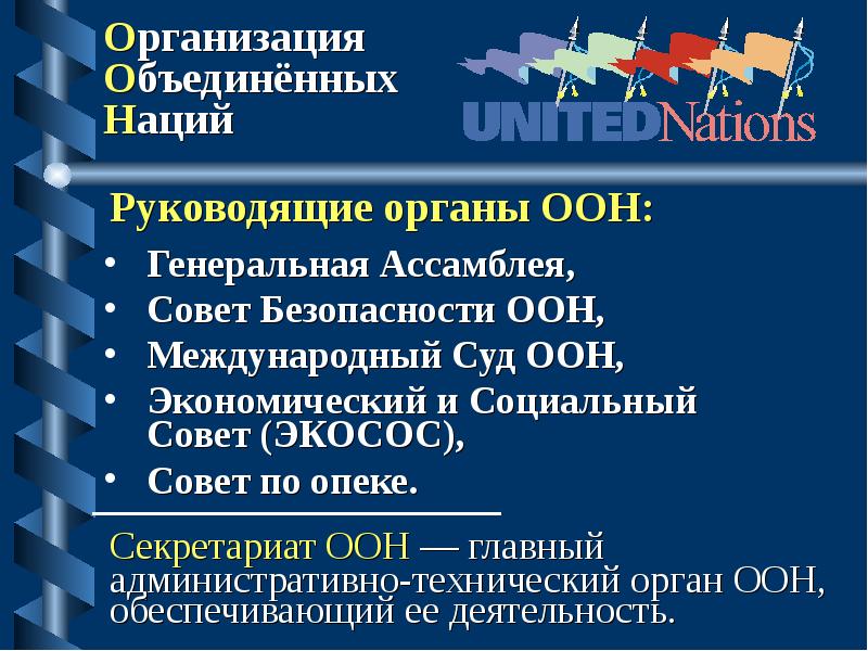 Международные организации в современном мире презентация