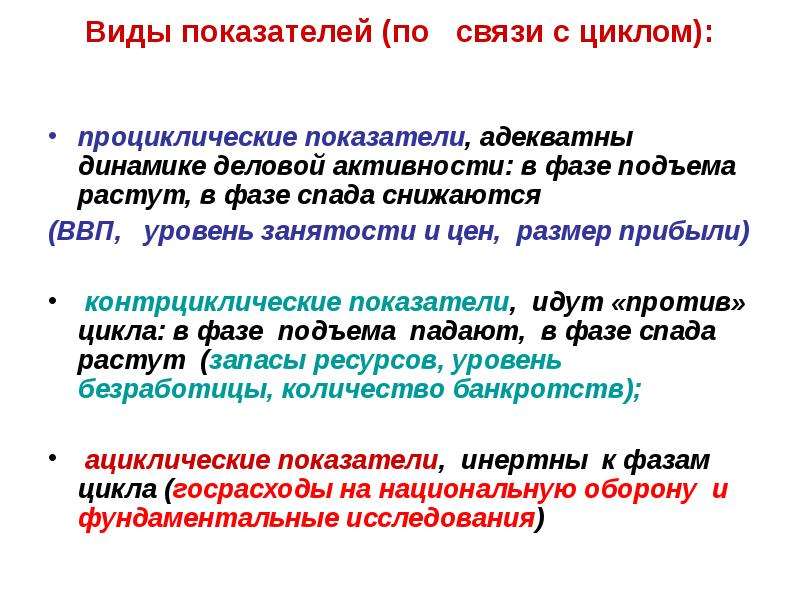 Колебания деловой активности вид безработицы. Процикликлические показатели. Процикличиские показа. Проциклические контрциклические и ациклические показатели. Ациклические показатели в экономике примеры.