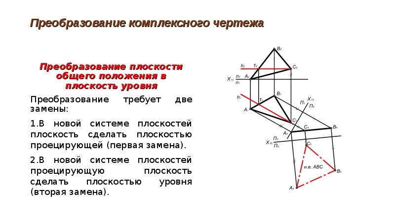 Способы преобразования чертежа