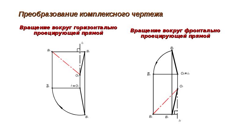 Преобразования комплексного чертежа