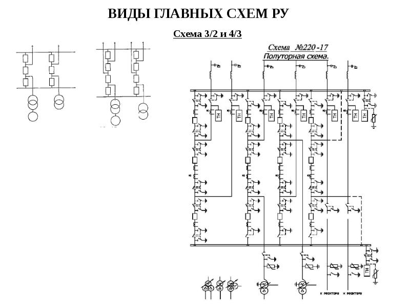 Полуторная схема подстанции это