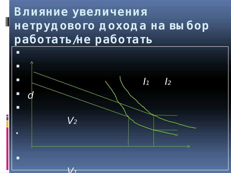 Увеличение воздействия. Простая и расширенная модели предложения рабочей силы.