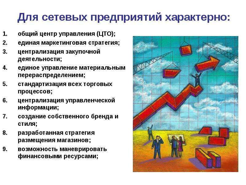 Презентация услуги розничной торговли