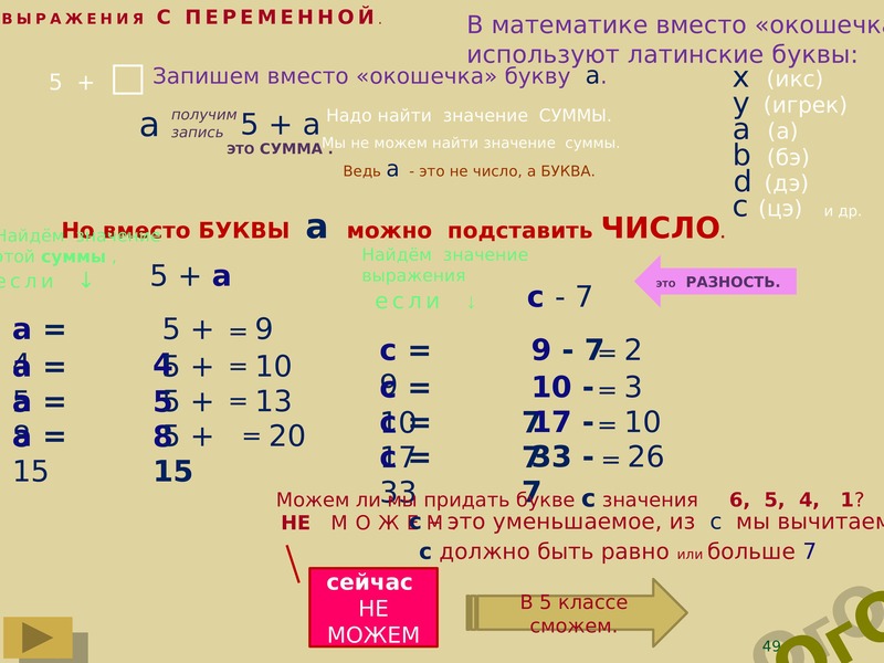 Вместо математики. «Внетабличные случаи деления» карточки. Задания и вопросы внетабличного сложения и умножения. При изучении устного приёма внетабличного умножения используется.