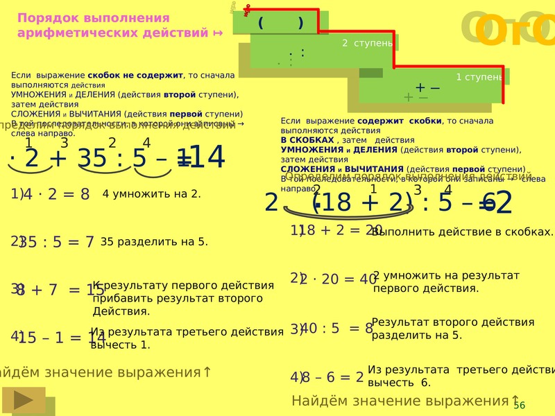 Внетабличное умножение и деление 3 класс презентация