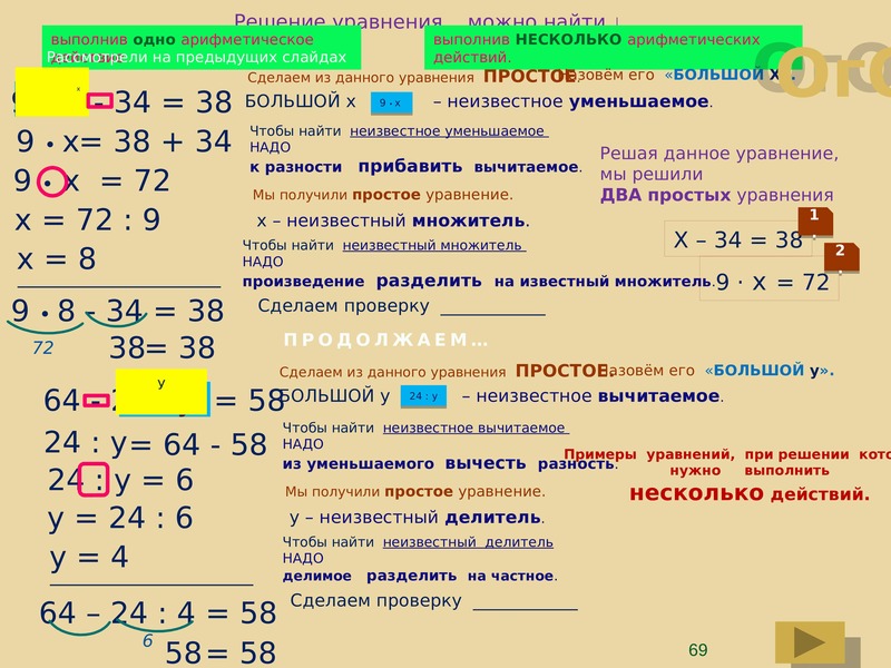 Решение считаю. Алгоритм внетабличного умножения. Внетабличное деление алгоритм. Алгоритм внетабличного умножения 3 класс. Внетабличное умножение и деление объяснение.