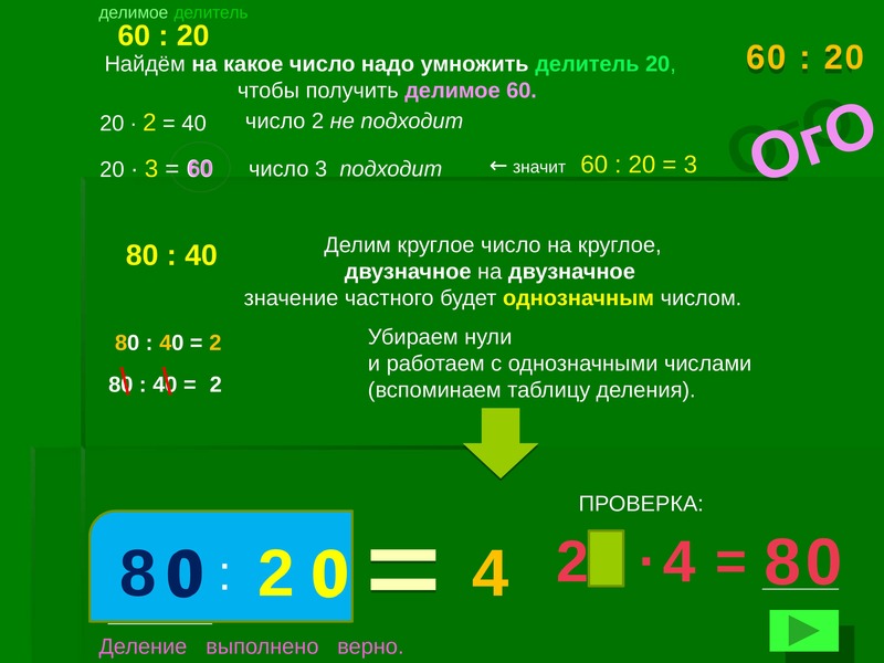 Внетабличное деление 3 класс презентация