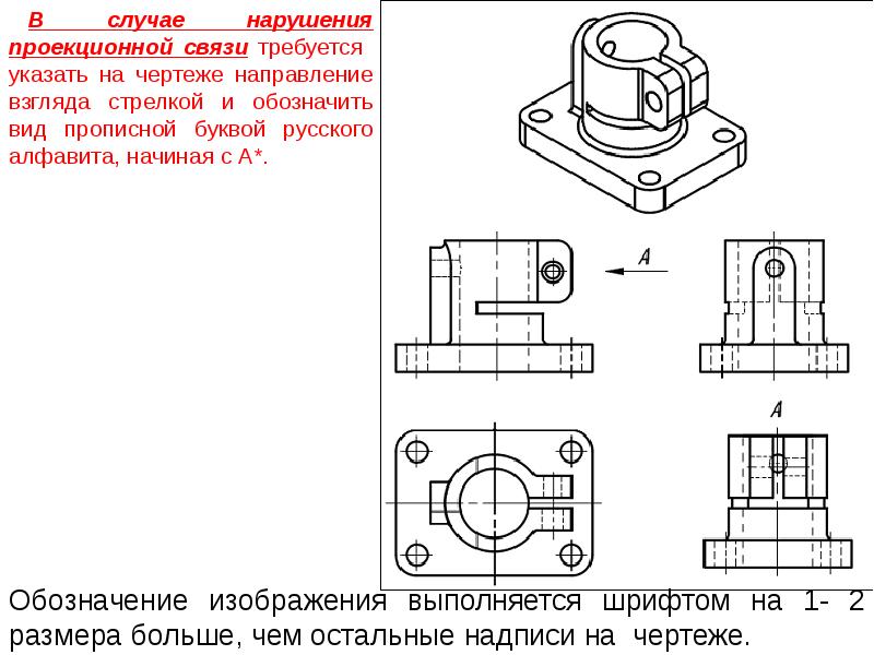 Указание видов на чертеже