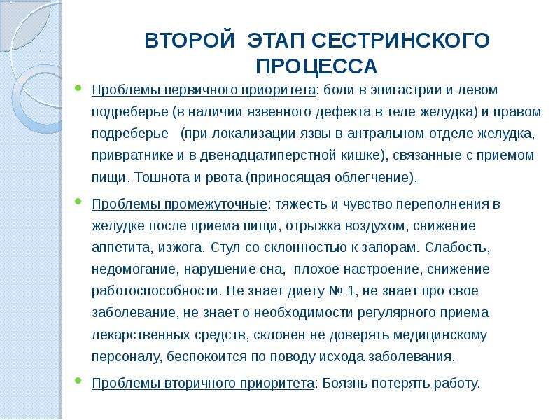 План ухода за пациентом при язвенной болезни желудка