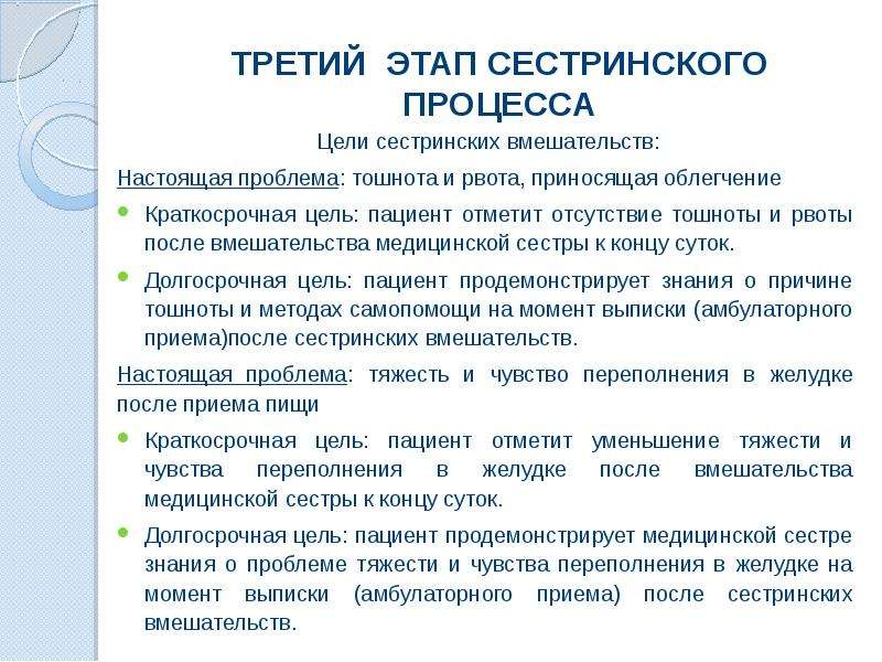 План сестринских вмешательств при тошноте