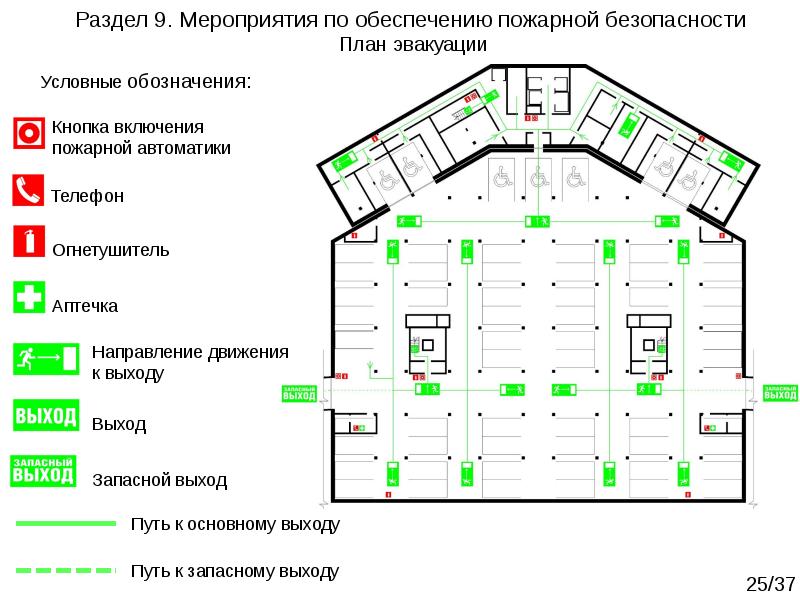 План безопасен. Раздел 9 мероприятия по обеспечению пожарной безопасности. План эвакуации с подземной парковки. План помещения многоэтажки условные обозначения. Мероприятий по обеспечению пожарной безопасности высотных зданий.