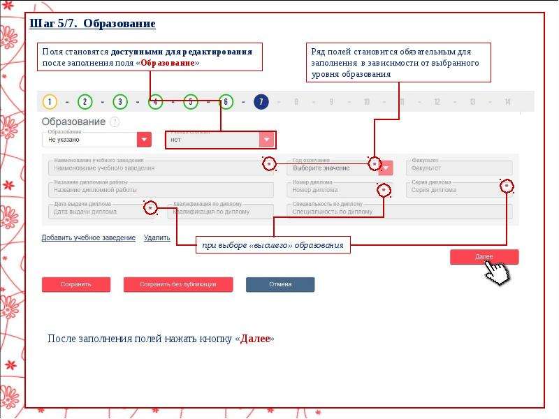 Как заполнить резюме на портале работа в россии образец заполнения