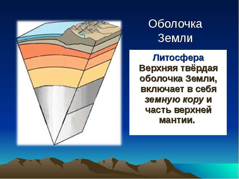 Литосфера это живая оболочка. Строение литосферы. Каменная оболочка земли. Литосфера земли. Литосфера твердая оболочка земли.