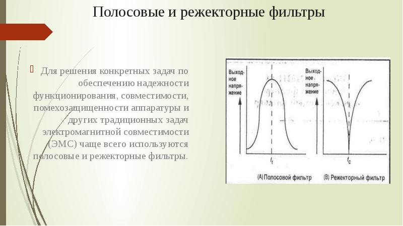 Режекторный фильтр это. Полосовые и режекторные фильтры и их характеристики. Полосовой и режекторный фильтры. Режекторный фильтр и полосовой фильтр. Характеристика режекторного фильтра.