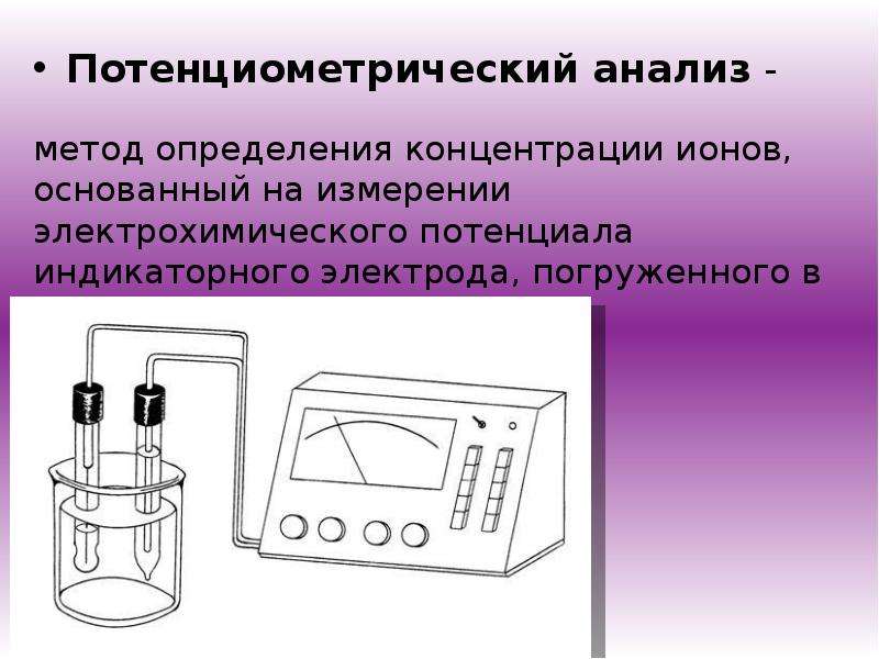 Схема потенциометрического титрования