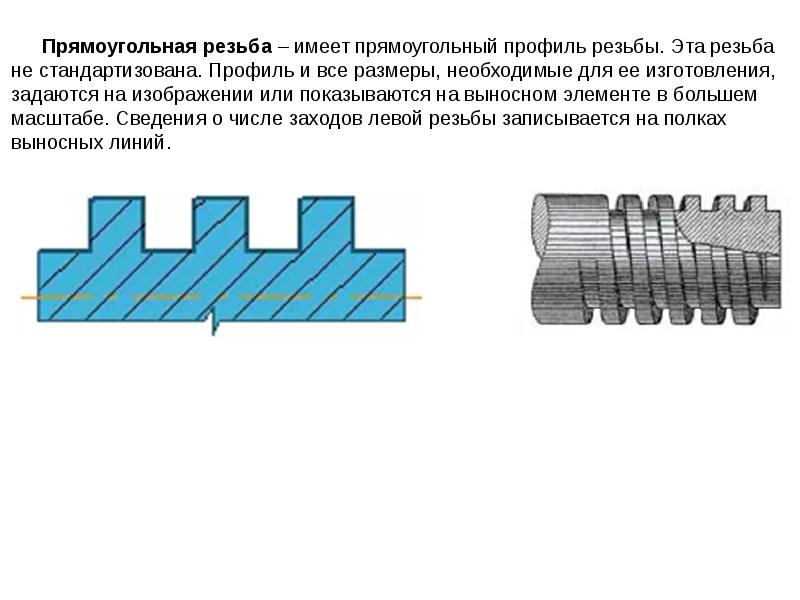 Ленточная резьба чертеж