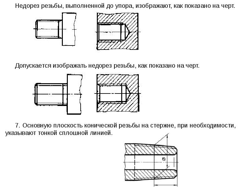 Недорез резьбы на чертеже