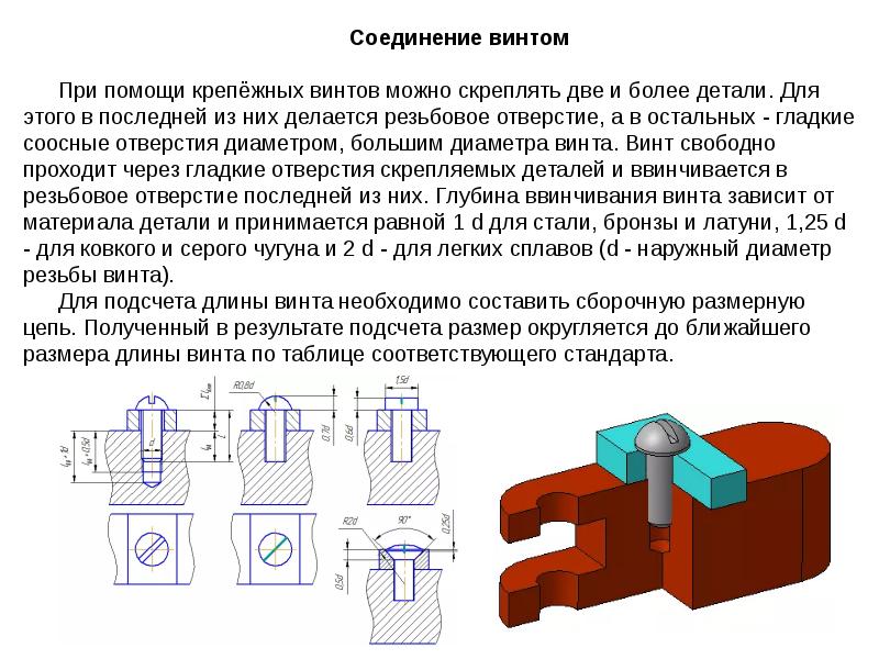 Классификация резьб презентация