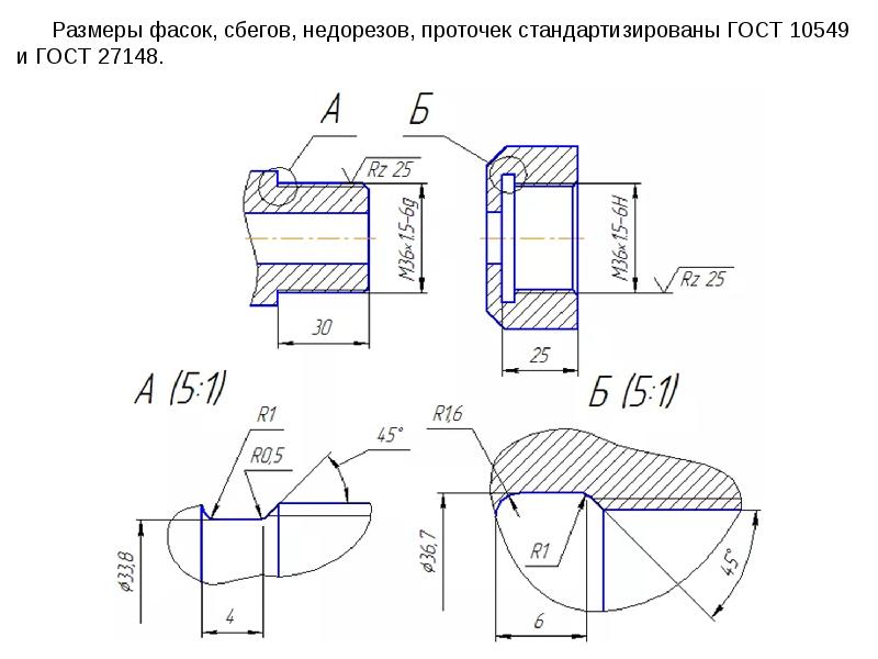 Как обозначить резьбу на чертеже компас