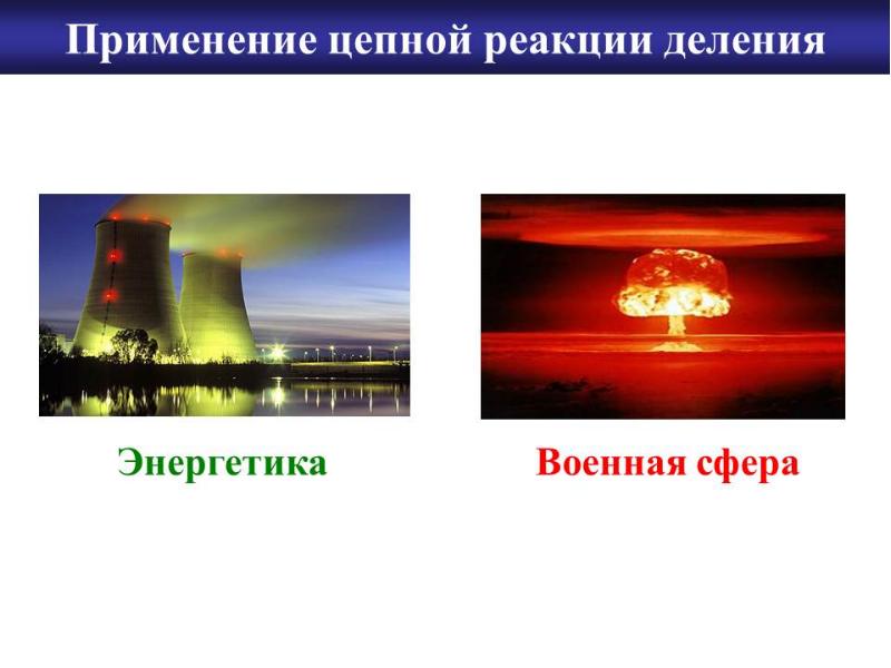 Ядерные технологии проект