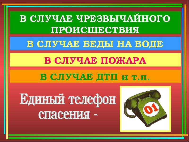 Как переводится чп. Товары для экстренных случаев. Телефоны спасения в случае ЧС.. Сообщение о МЧС 3 класс. МЧС России доклад 3 класс.