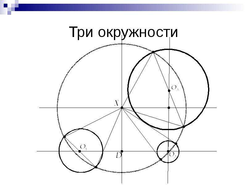 3 на окружности