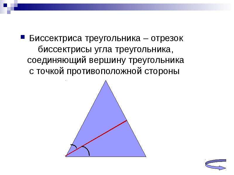 Биссектриса треугольника из вершины