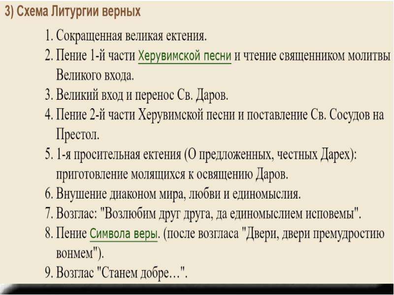 Схема божественной литургии